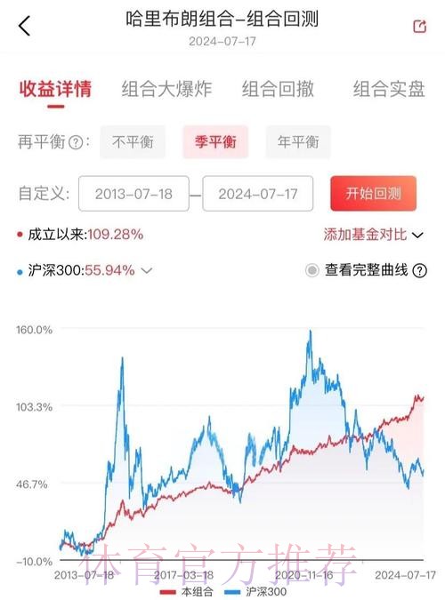 世界杯投注的科学理性投资之道