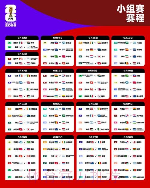 2026世界杯实时比分更新